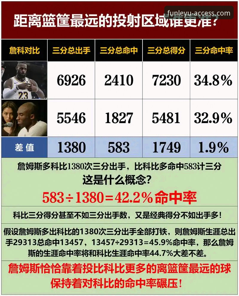 乐鱼官网下载 解读雷霆加时险胜的3个关键数据与乐鱼体育平台的深度观赛体验