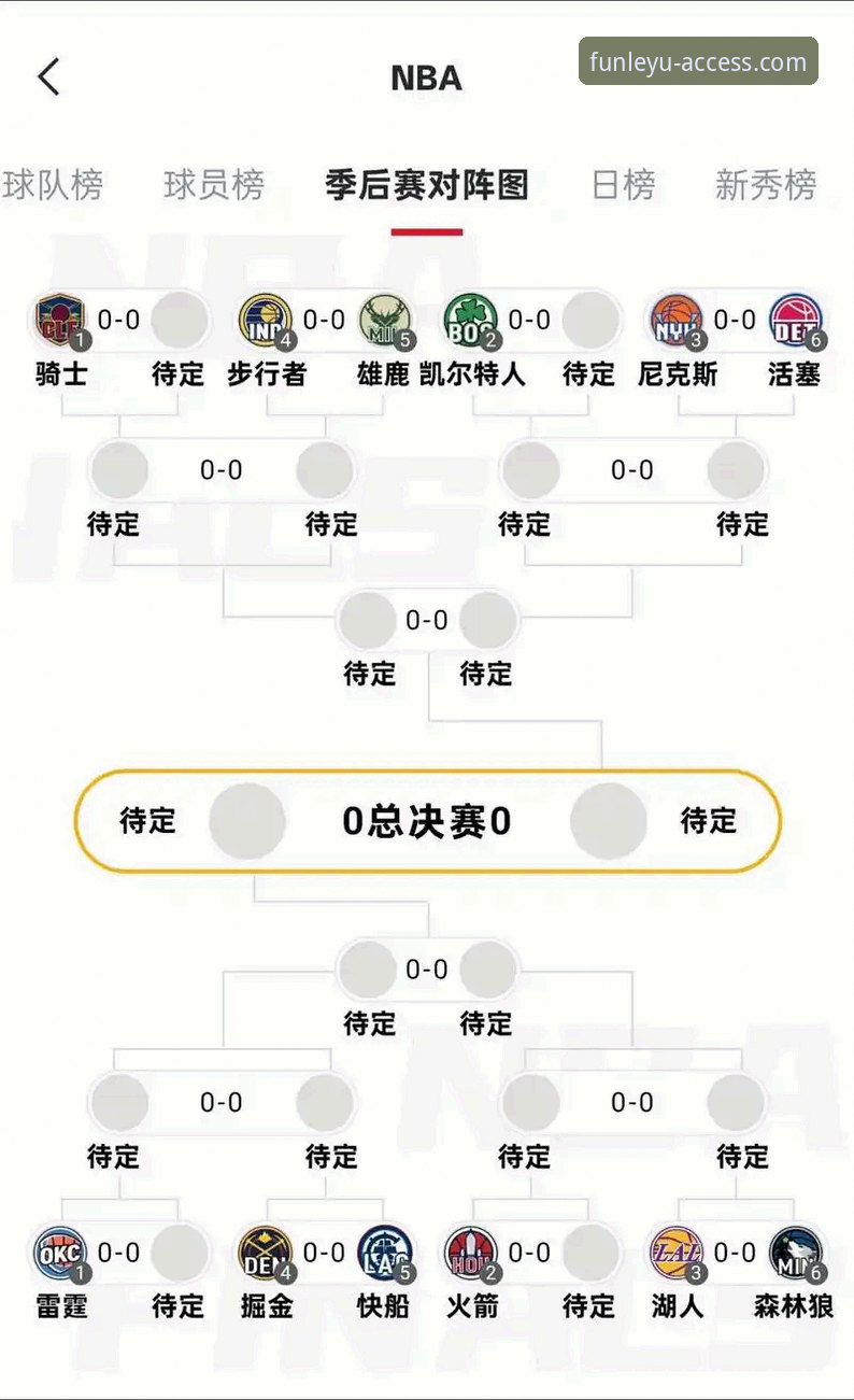 乐鱼官网靠谱吗使用指南 湖人锁定季后赛席位,如何在乐鱼体育平台见证这一历史时刻?